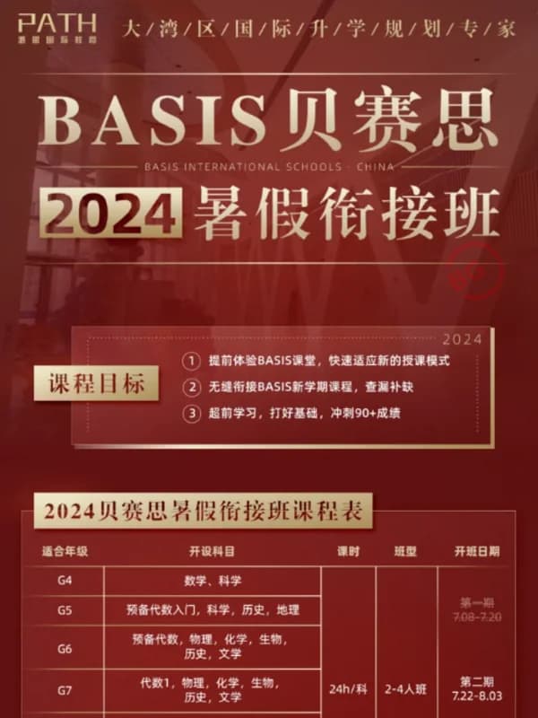 派思教育 | 贝赛思物理/化学/生物课程，G6分科学习，难度大于90%公立学校 | 贝赛思学科系列（三）