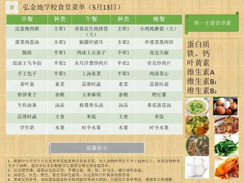 深圳市坪山区弘金地学校丨校园食谱 | 弘金地学校本周食谱