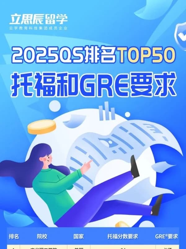 立思辰留学 | OFFER | 恭喜W同学被加州大学洛杉矶分校录取