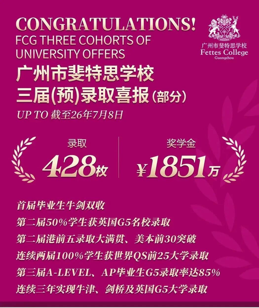 广州斐特思三届部分预录取喜报,统计截至2026年7月8日