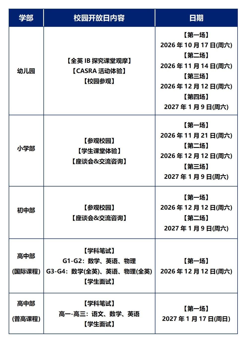 广东碧桂园分学部开放日及高中评估安排,国际高中与普高分别列出日期