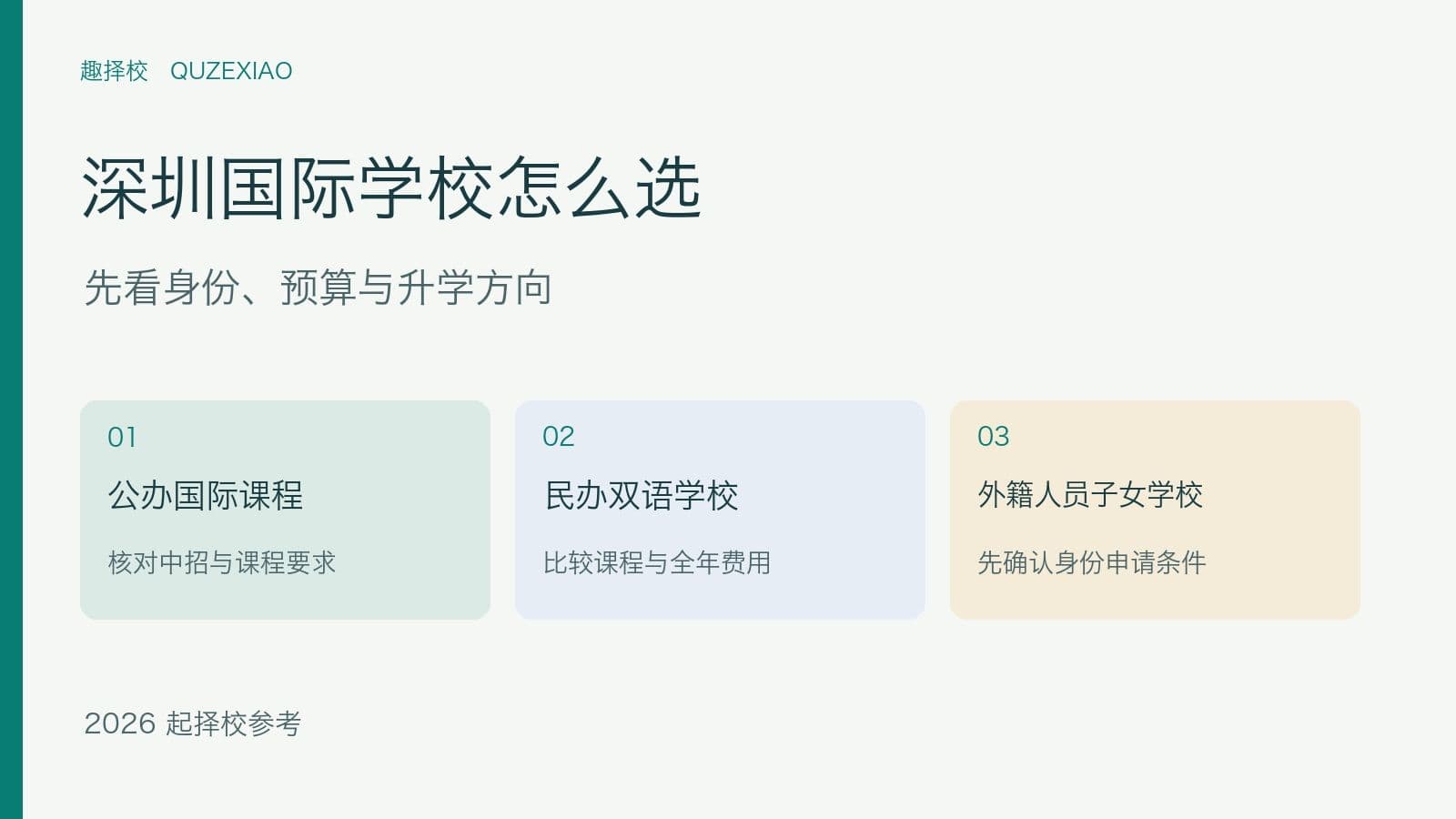 2026 起深圳国际学校怎么选:公立国际部、民办双语、外籍子女校三条路径