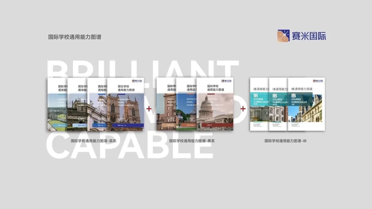 香港国际学校备考:MAP、CAT4、IDAT与CEM测评及入学衔接