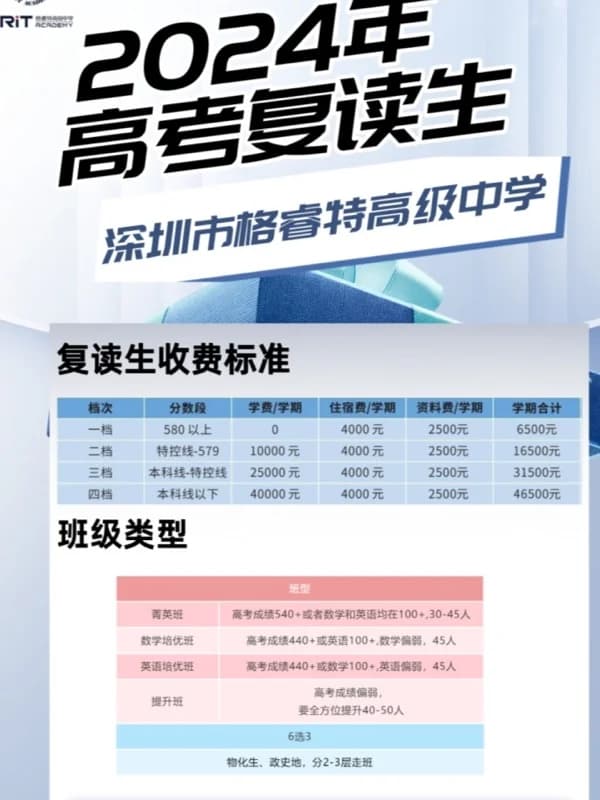 英思德·格睿特国际部 | 【百个文化名人故事】宣讲活动格睿特专场启动——革命长河中的“她”力量